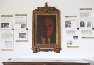 Jânio Quadros, 100 ANOS